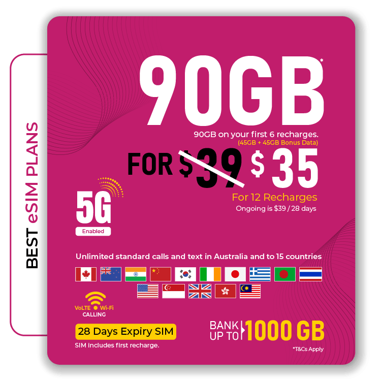 Telsim's best 45GB Prepaid eSIM 5G Australia Plan